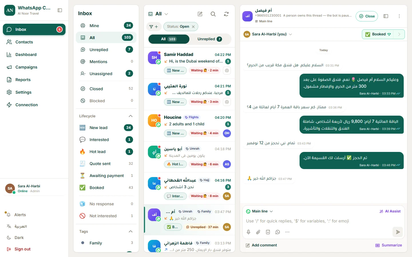 A shared WhatsApp inbox in Travora Hub CRM: travel agency conversations assigned to team members, with tags and lifecycle stages